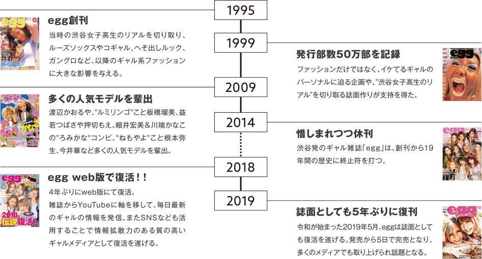 MEDIA | 株式会社エイチジェイ